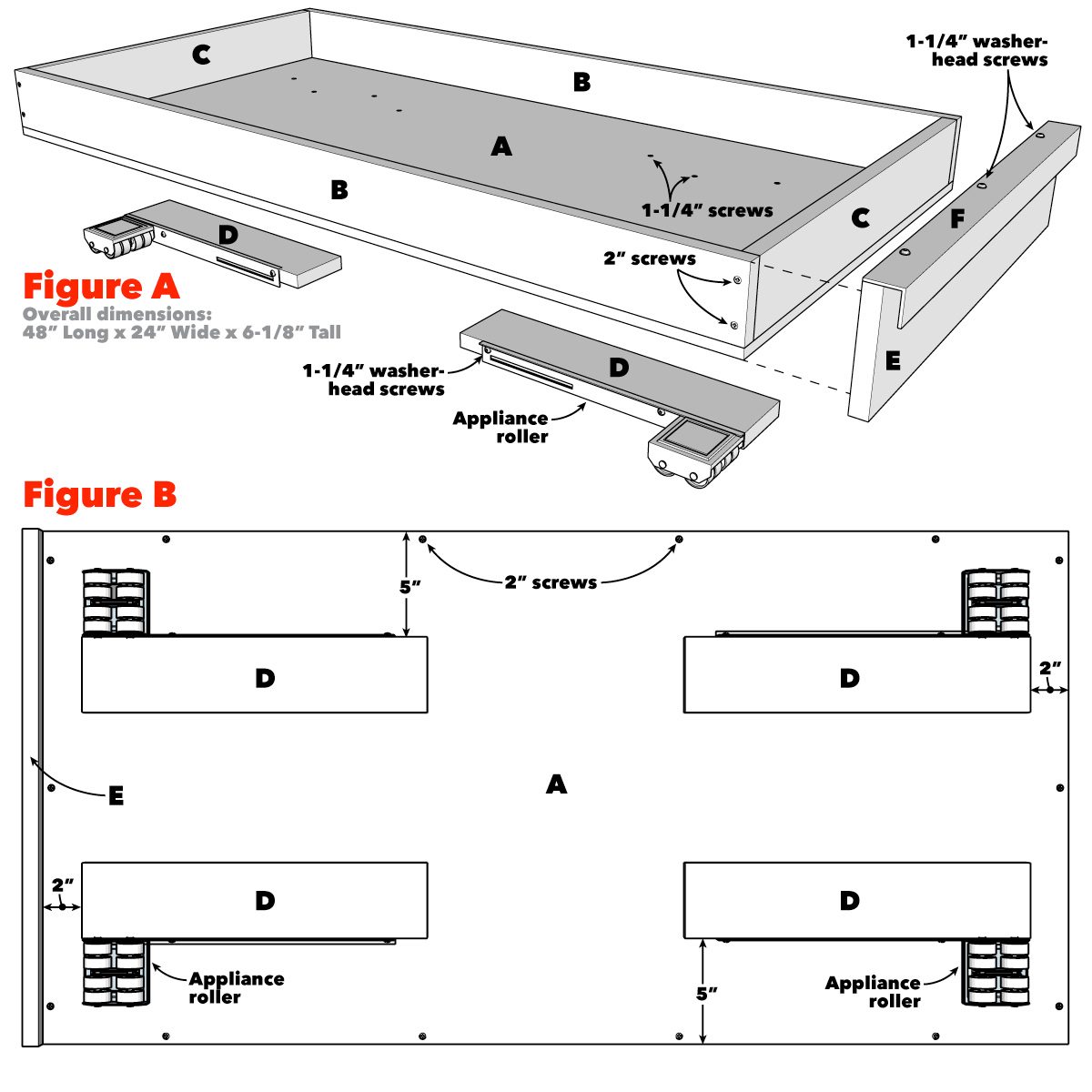 A diagram illustrates assembly instructions for an appliance roller, showing parts labeled A through F, screws, and dimensions in two figures.